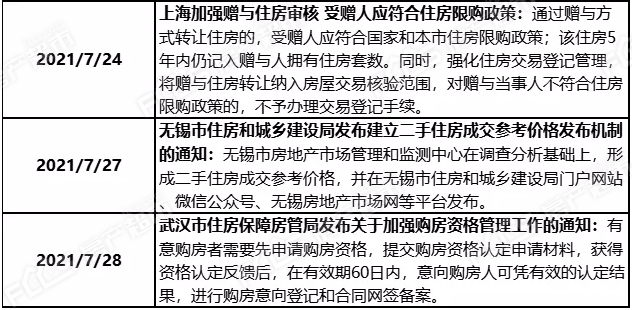 武平最新二手房出售,武平最新二手房出售，市场趋势与购房指南