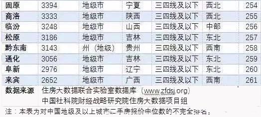 常熟二手房最新房价,常熟二手房最新房价动态分析