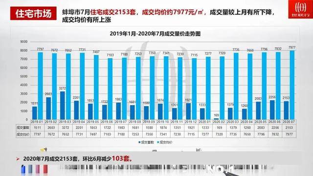 最新二手房急售锡盟,最新二手房急售锡盟，市场现状、购房指南与前景展望