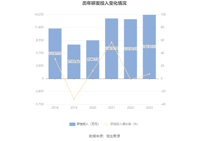 鑫科材料复盘最新消息,鑫科材料复盘最新消息全面解读