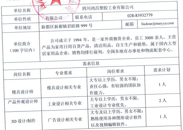 新都区招聘网最新招聘,新都区招聘网最新招聘动态