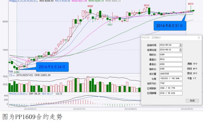 盲人摸象 第9页