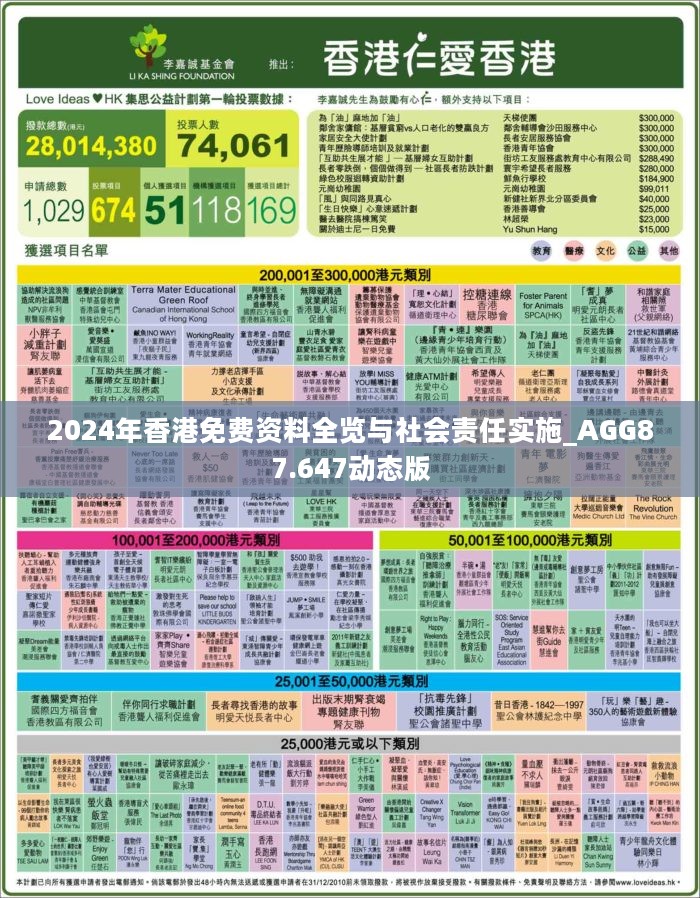 2024香港全年免费资料,探索香港，免费资料的丰富之旅（2024年全新篇章）