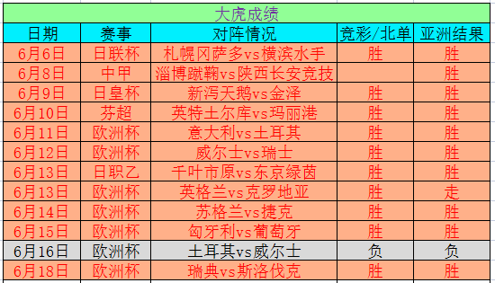 2024新奥今晚开奖号码,揭秘新奥彩票，今晚开奖号码预测与理性购彩心态塑造