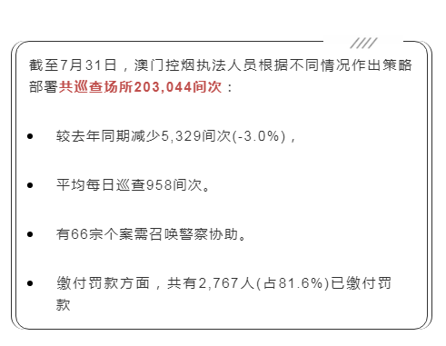 澳门精准一笑一码100%,澳门精准一笑一码100%，揭示背后的违法犯罪问题