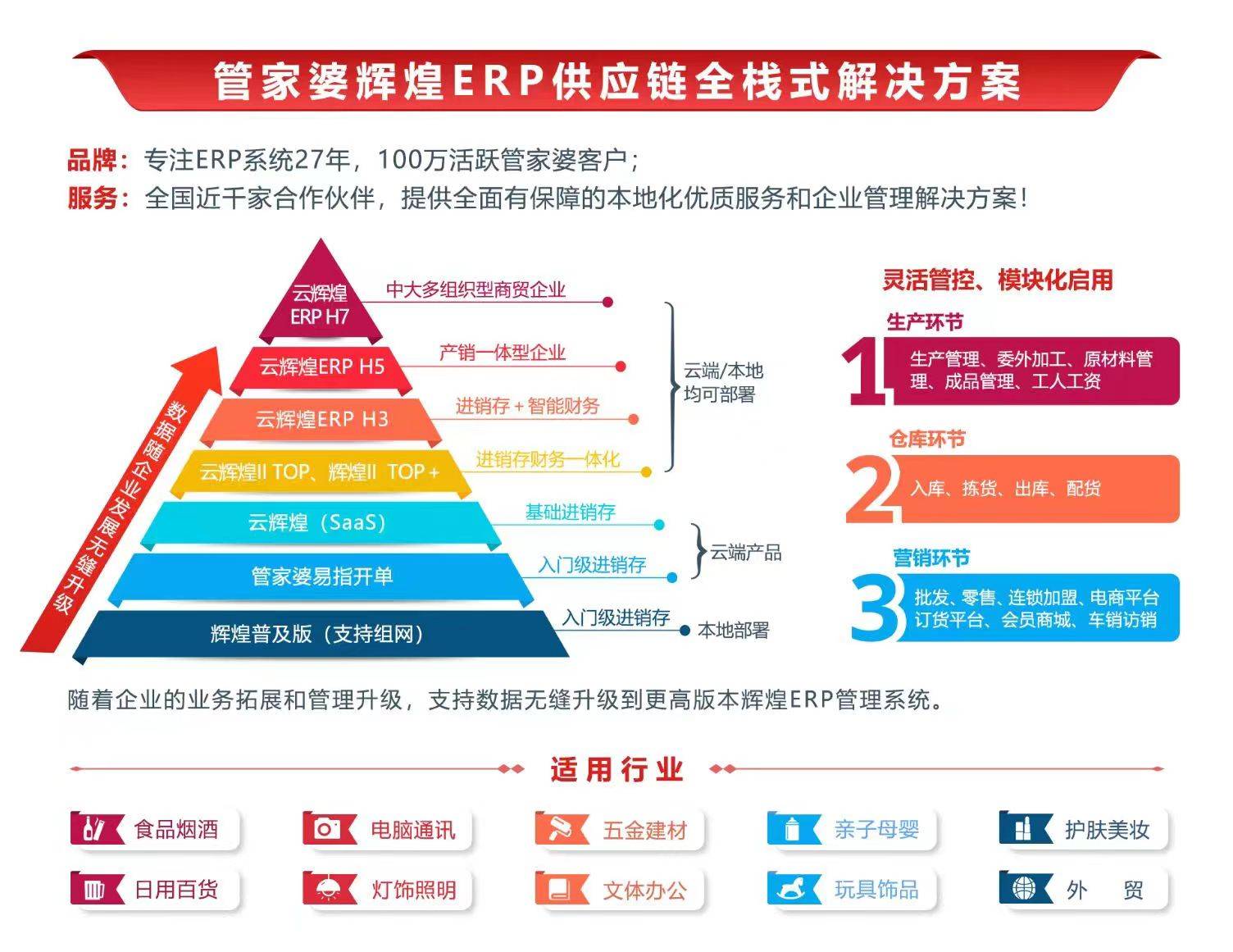 7777888888管家婆网一,探索神秘的数字组合，7777888888管家婆网一解密之旅