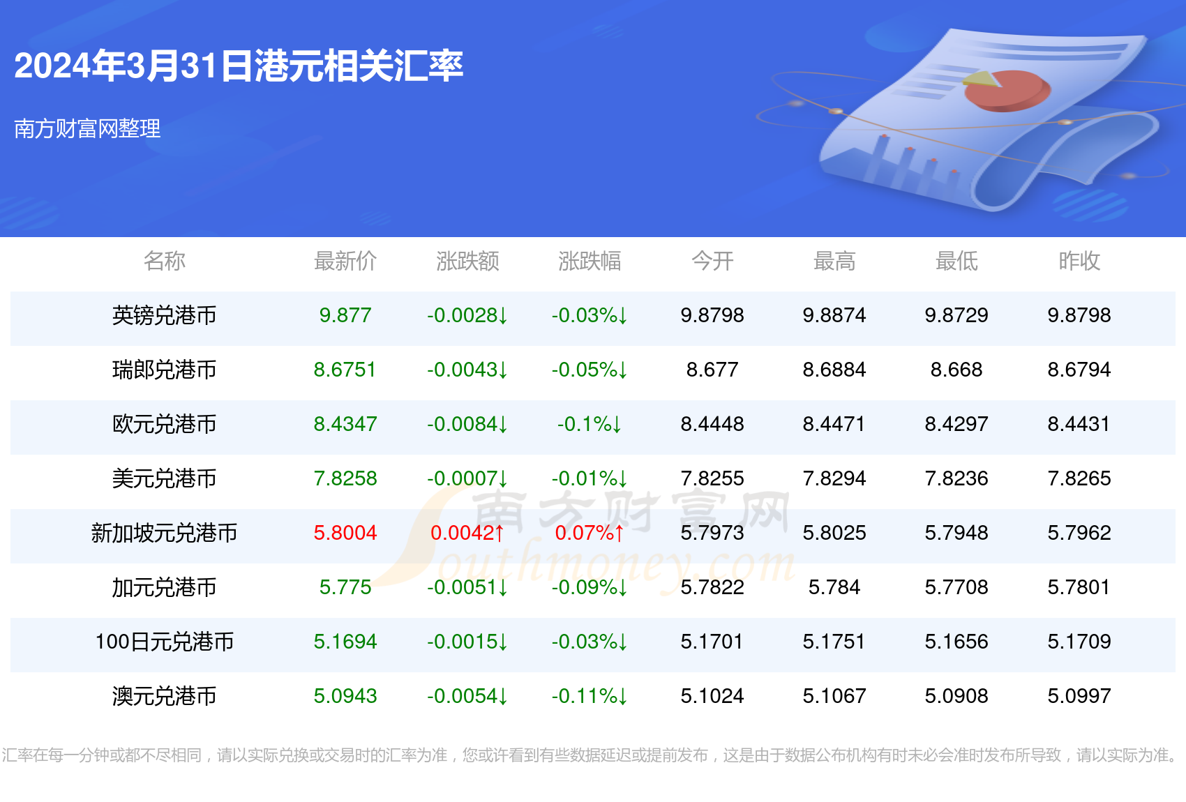 澳门闲情2024年今日最新消息,澳门闲情 2024年今日最新消息深度解析