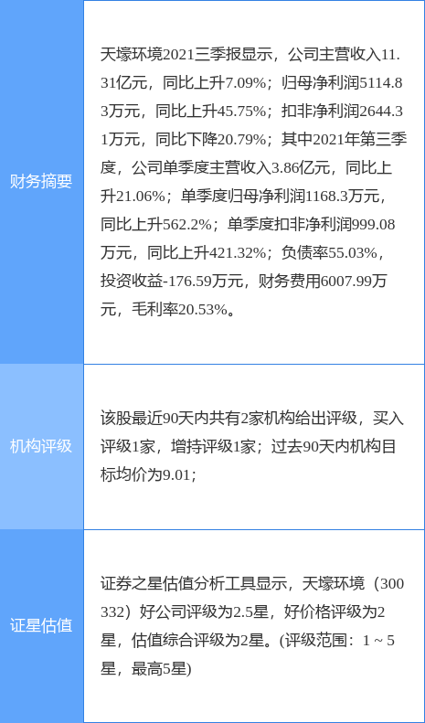 新澳精准资料免费提供267期,新澳精准资料免费提供，探索第267期的奥秘与价值