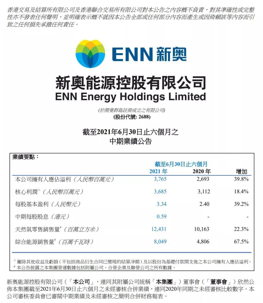 新奥今天晚上开什么,新奥集团今晚活动揭秘，探寻未知的未来之旅