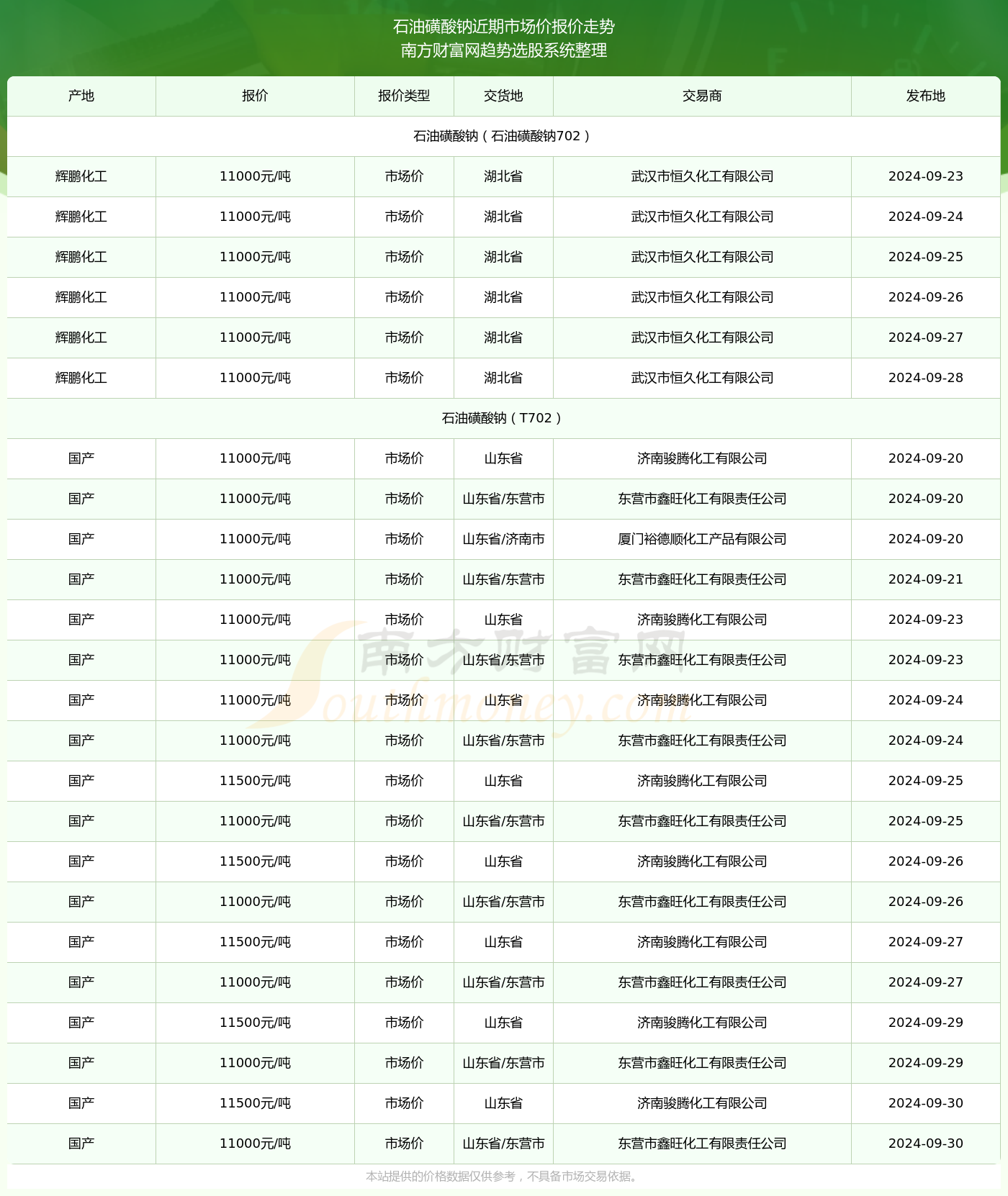 香港2024开奖日期表,香港2024年开奖日期表及其背后的重要性