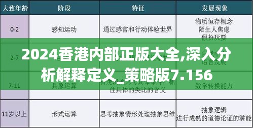 2024年香港正版内部资料,探索香港，2024年正版内部资料的深度解读