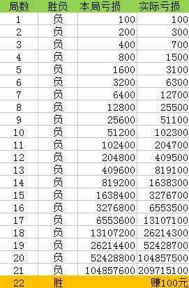 澳门一肖一码100准今,澳门一肖一码100%准确预测，揭示犯罪与赌博的交织