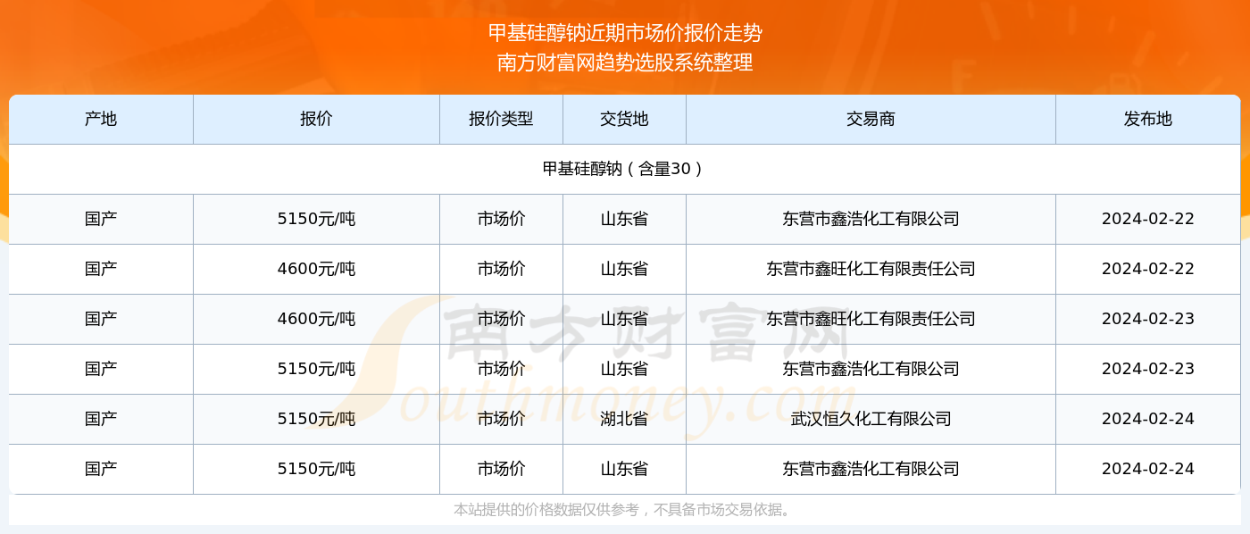 2024新奥精准资料免费大全078期,揭秘2024新奥精准资料免费大全第078期，深度解读与前瞻展望