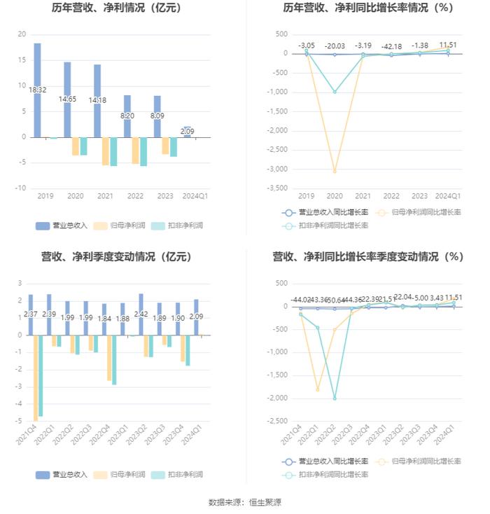 2024最新奥马资料,揭秘2024最新奥马资料——全方位解读与前瞻性探讨