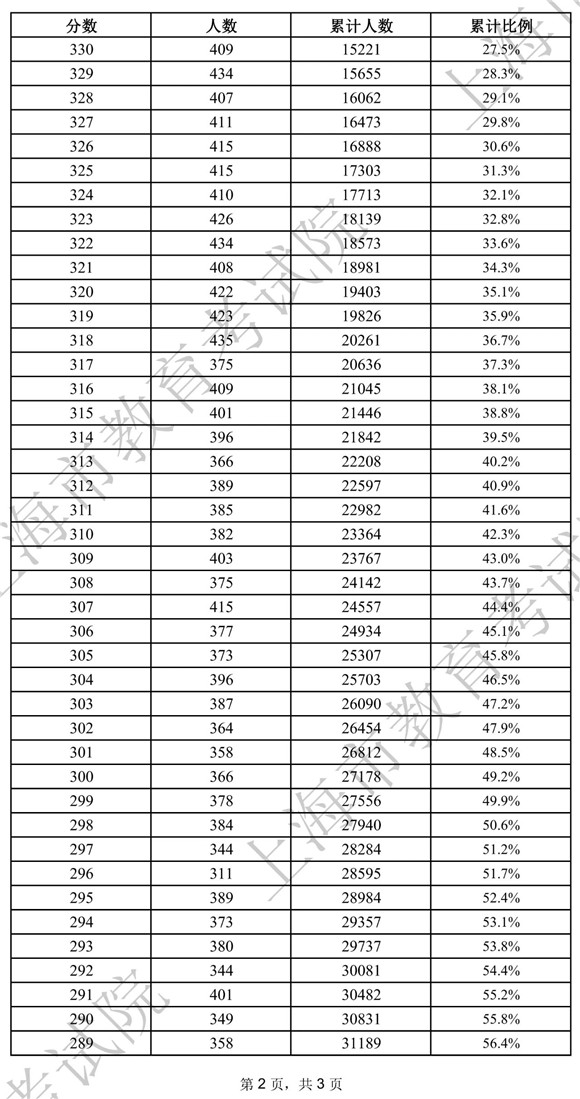 2024香港历史开奖结果是什么,揭秘未来之门，探寻香港历史开奖结果的奥秘与影响——以即将到来的2024年为例