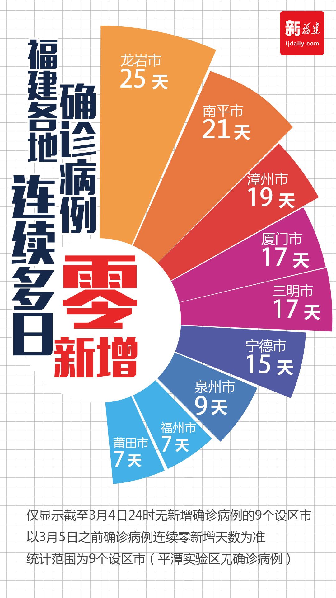 龙凤呈祥_1 第10页