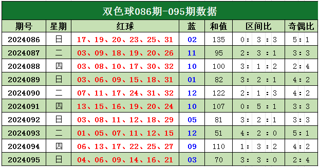 香港一码一肖100准吗,香港一码一肖100%准确预测的可能性探究