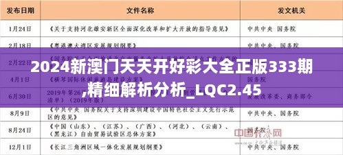 2024年天天开好彩大全,2024年天天开好彩大全——开启幸运之门，探索无限可能