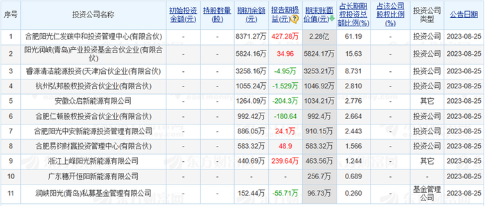 澳彩精准资料免费长期公开,澳彩精准资料免费长期公开，揭示背后的违法犯罪问题