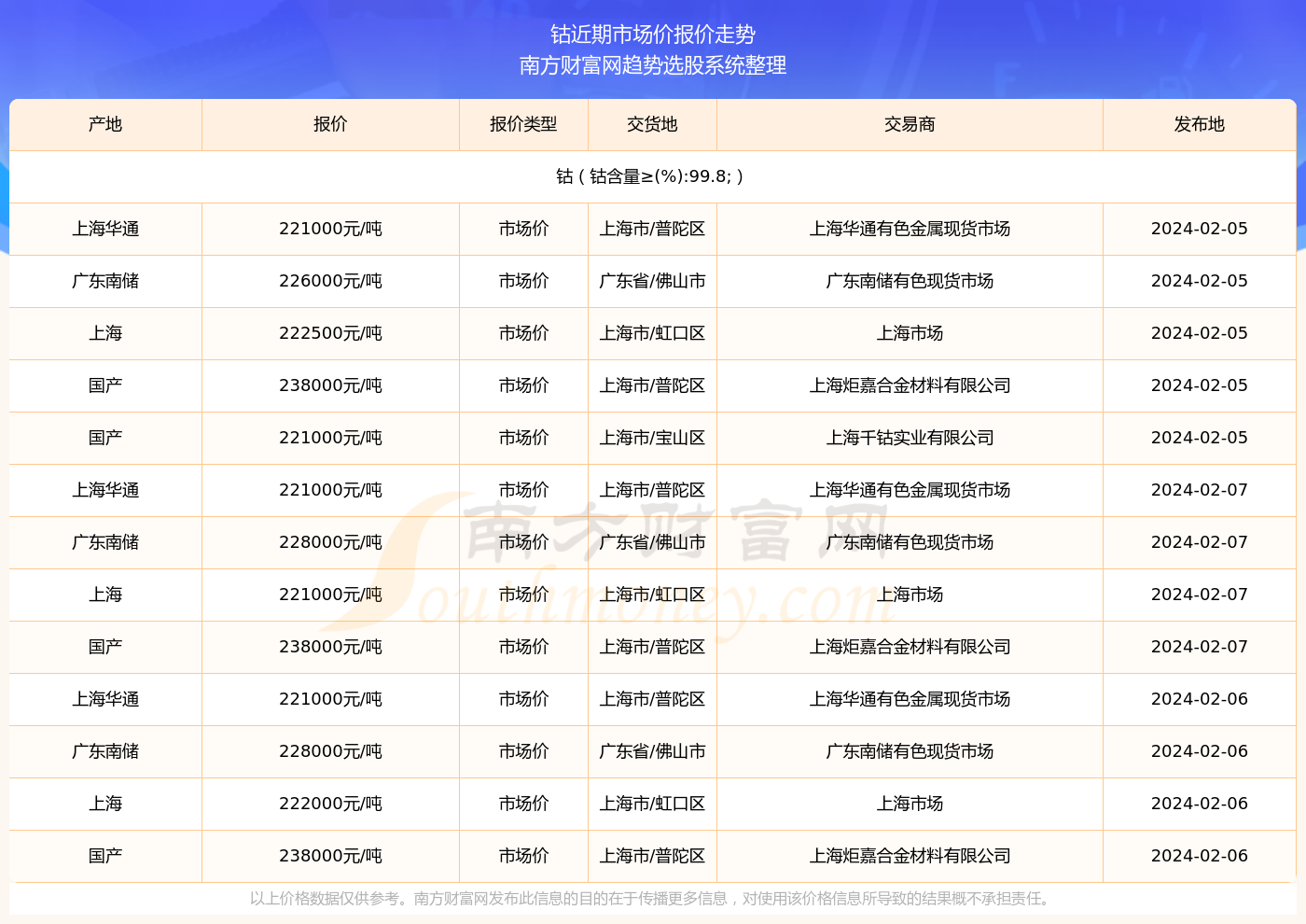 2024今晚澳门开奖结果查询,2024年澳门今晚开奖结果查询——探索彩票背后的故事