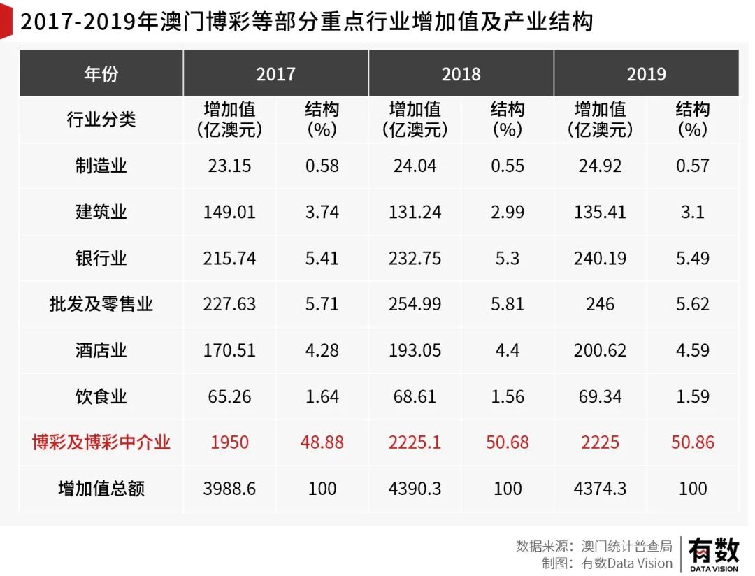 新澳门内部资料与内部资料的优势,新澳门内部资料及其优势，深度解析