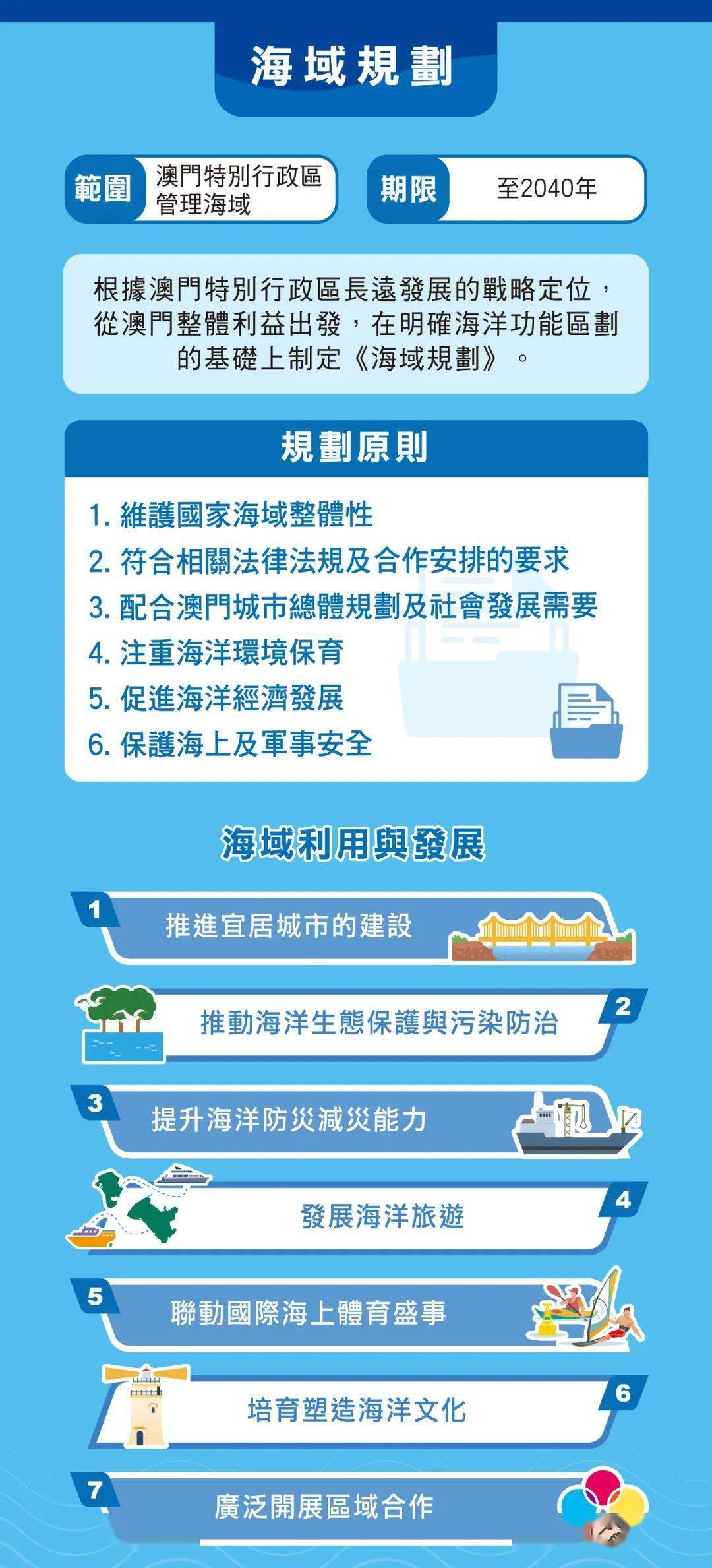 新澳门资料免费长期公开,2024,新澳门资料免费长期公开，迈向未来的繁荣与共享（2024展望）