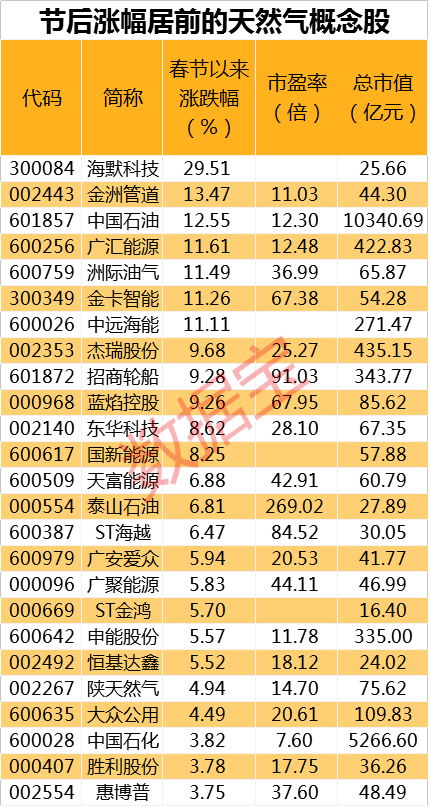 2024新奥精准正版资料,2024新奥精准正版资料大全,探索与揭秘，关于2024新奥精准正版资料与新奥精准正版资料大全的全面解读