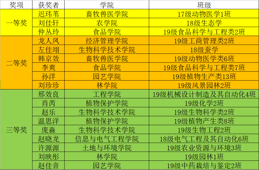 新澳门49码中奖规则,新澳门49码中奖规则详解