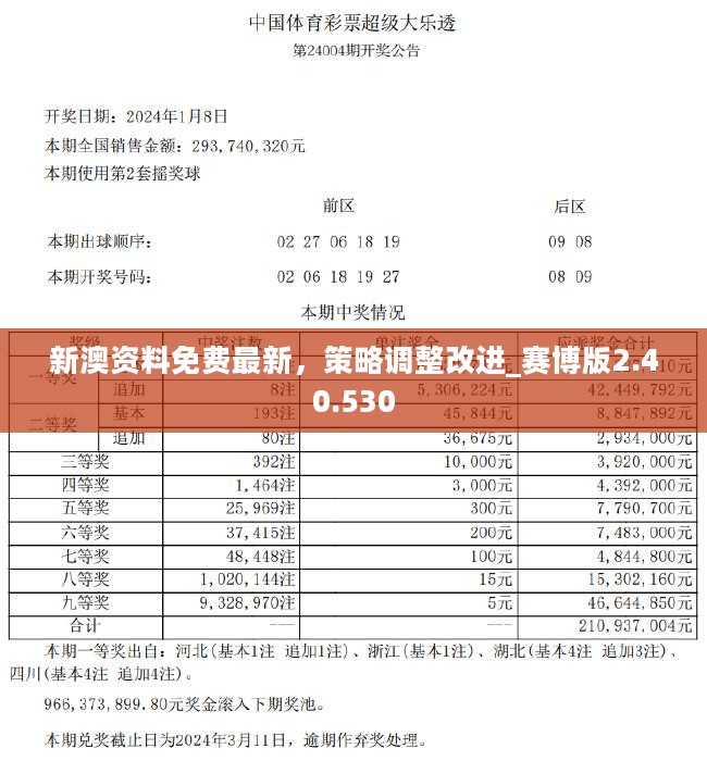 新澳精准资料免费提供50期,新澳精准资料免费提供，探索与启示（第50期）