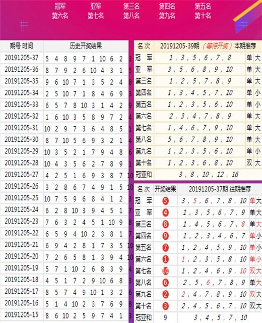 2024新澳今晚开奖号码139,关于新澳今晚开奖号码的探讨与预测——以关键词2024新澳今晚开奖号码139为中心