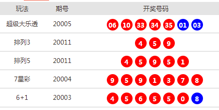 六盒宝典2024年最新版开奖澳门,六盒宝典2024年最新版开奖澳门——探索彩票世界的神秘之门