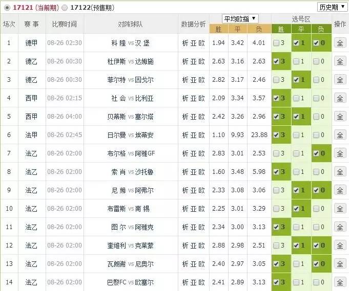 新澳门开奖结果+开奖号码,澳门新开奖结果及开奖号码分析