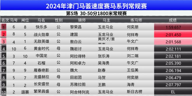 2024今晚澳门开特马四不像,探索澳门特马，四不像的魅力与期待