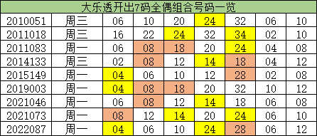 最准一码一肖100%精准965,揭秘彩票奥秘，最准一码一肖的精准预测之道（附实用指南965）