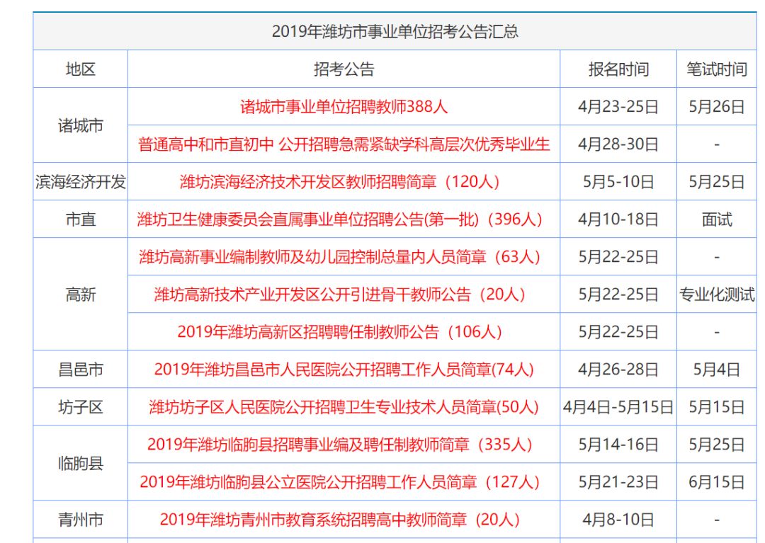 燕语莺声 第7页