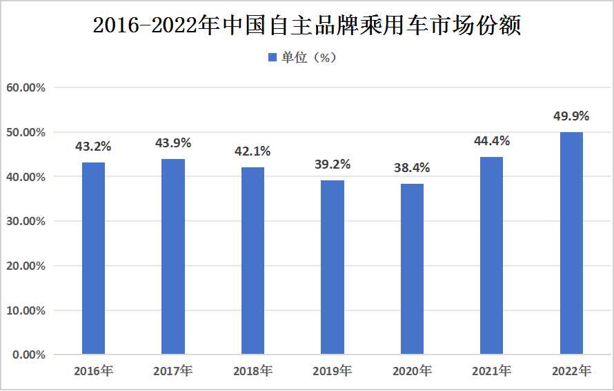 2024年澳彩免费公开资料,揭秘澳彩，未来趋势与免费公开资料的探索（2024年展望）