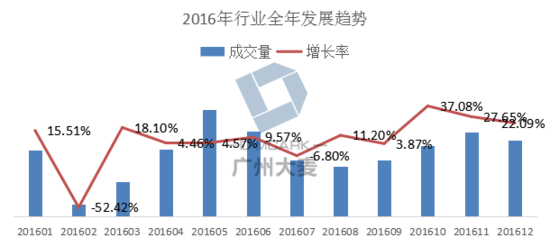 2024新澳门天天六开好彩大全,关于澳门博彩业的发展与未来趋势分析