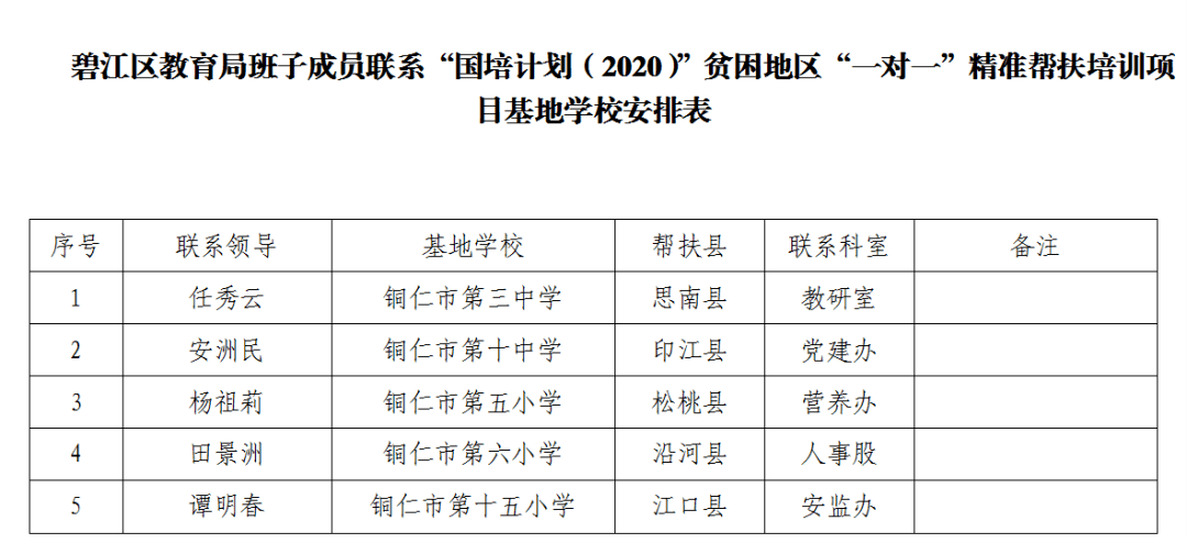 波涛汹涌 第6页