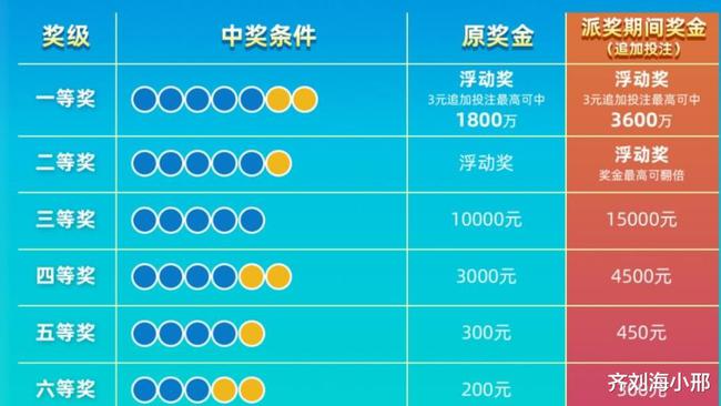 2024新奥彩开奖结果记录,揭秘2024新奥彩开奖结果记录，数据背后的故事与启示