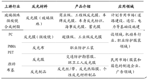 龙飞凤舞_1 第6页