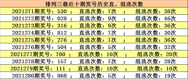 盲人摸象 第6页