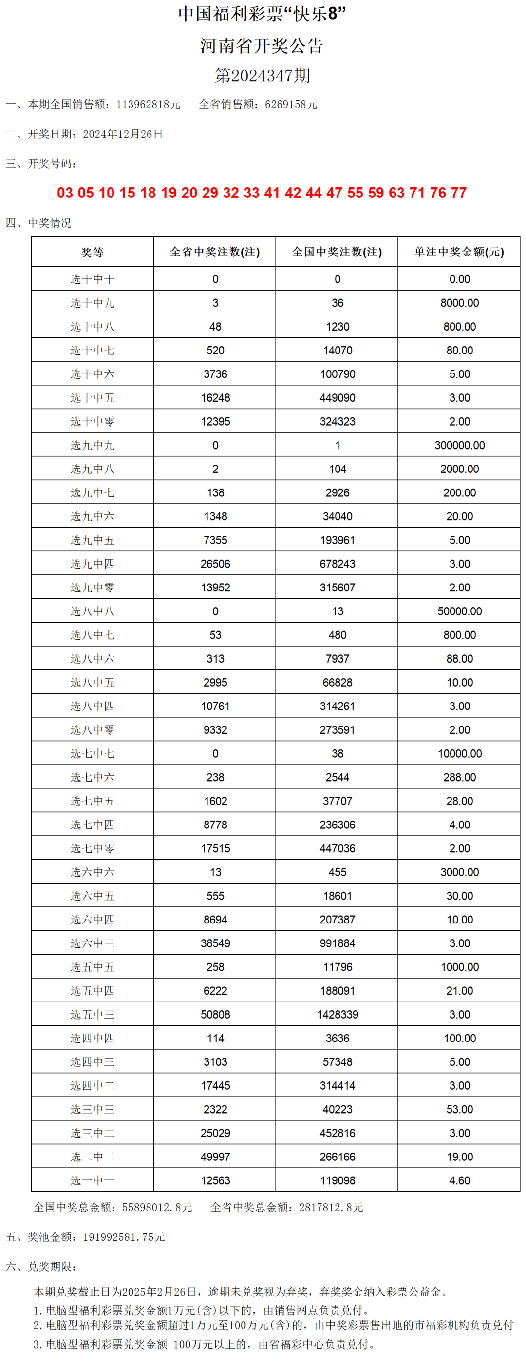 草长莺飞 第7页