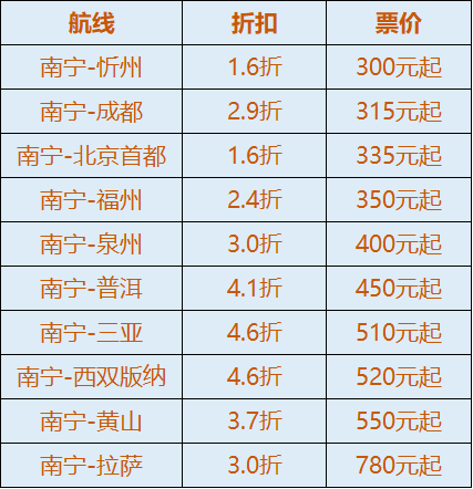 澳门一码一码100准确挂牌,澳门一码一码挂牌，探索真实准确的预测之道