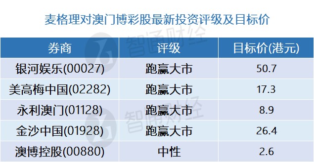 澳门三肖三码精准100%,澳门三肖三码精准预测背后的犯罪问题