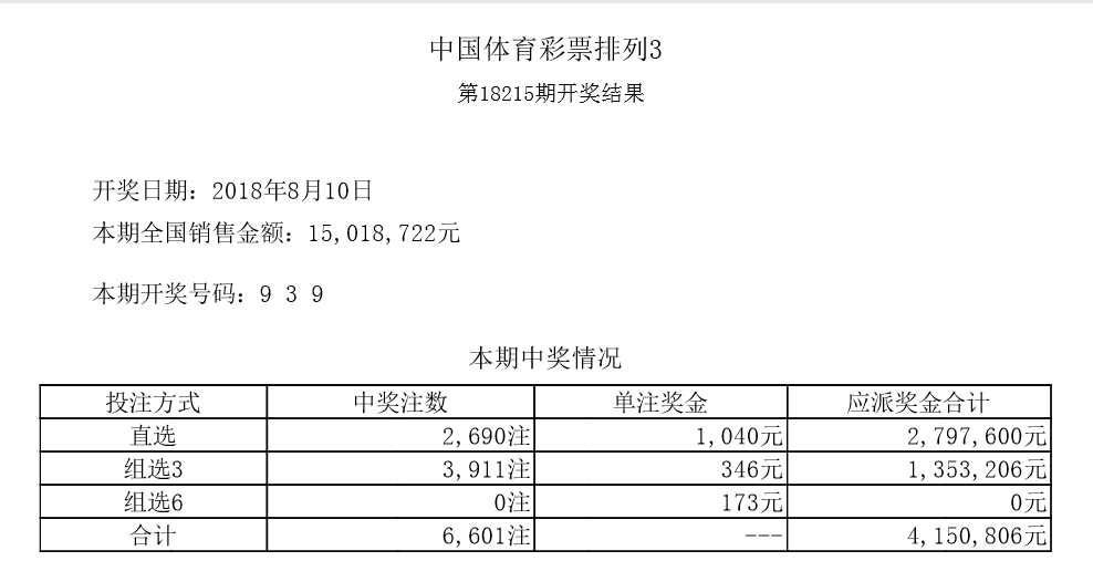 兵荒马乱 第6页