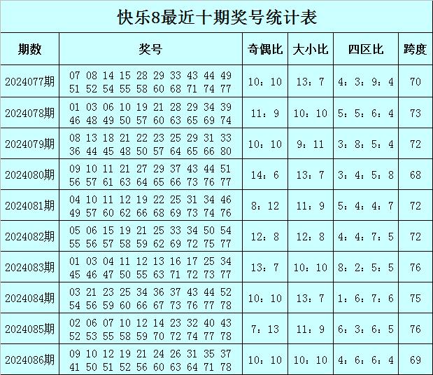 澳门一码一肖100准吗,澳门一码一肖预测，真相揭秘与理性思考