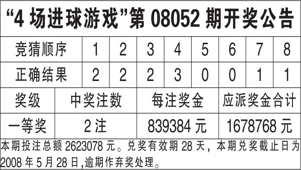 新澳天天开奖资料大全最新54期开奖结果,新澳天天开奖资料大全最新54期开奖结果详解