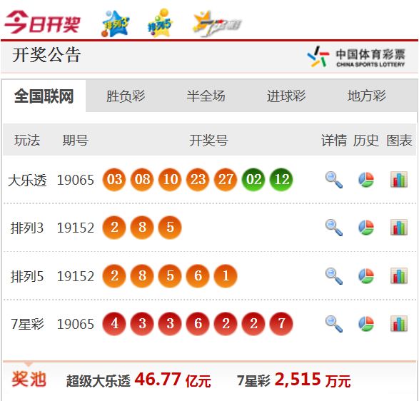 新澳天天开奖资料大全最新5,关于新澳天天开奖资料大全最新5的探讨——警惕违法犯罪问题