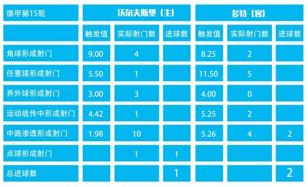 声名狼藉 第6页