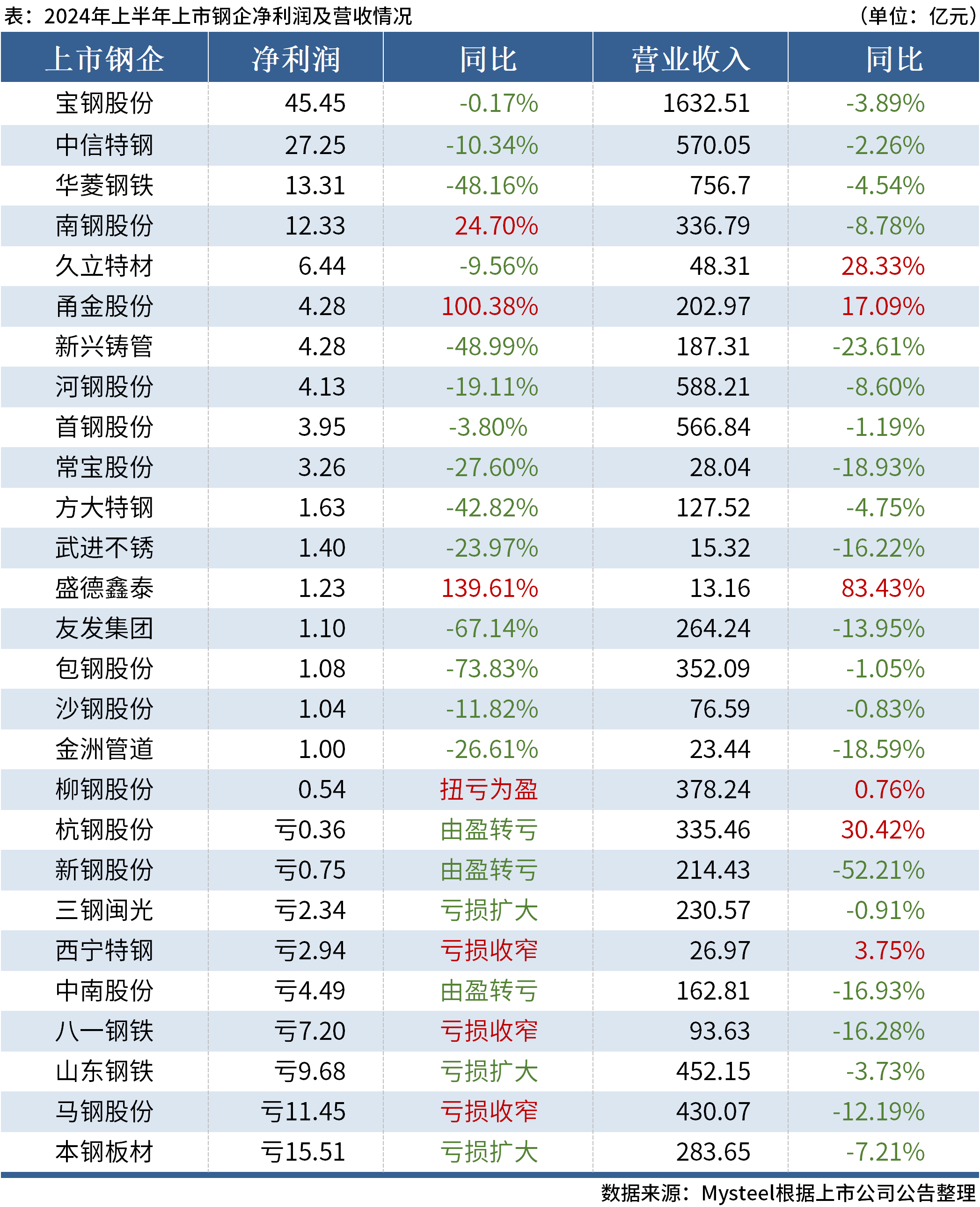 2024年澳门六今晚开奖结果,澳门六今晚开奖结果——探索彩票背后的故事与启示